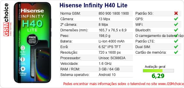 Hisense Infinity H40 Lite Especificações técnicas do telemóvel Hisense Infinity H40 Lite Especificações técnicas do telemóvel