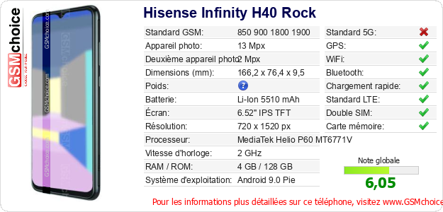 Hisense Infinity H40 Rock Fiche technique