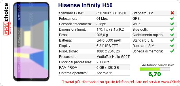 Hisense Infinity H50 Dati tecnici di telefono cellulare 