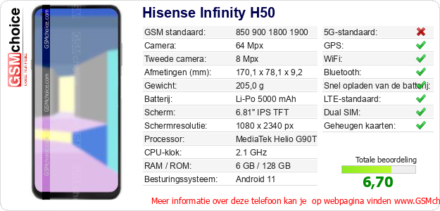 Hisense Infinity H50 Technische gegevens Hisense Infinity H50 Technische gegevens