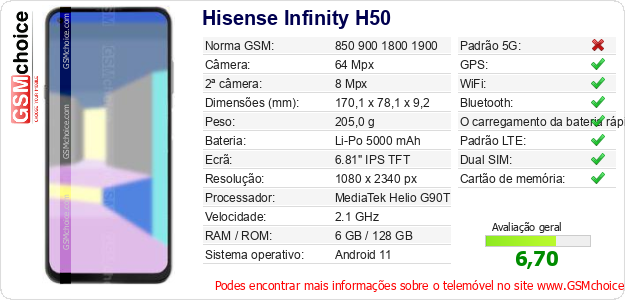 Hisense Infinity H50 Especificações técnicas do telemóvel Hisense Infinity H50 Especificações técnicas do telemóvel