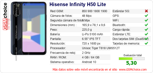 Hisense Infinity H50 Lite Datos técnicos del móvil 