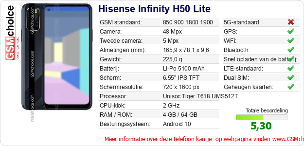 Hisense Infinity H50 Lite Technische gegevens Hisense Infinity H50 Lite Technische gegevens
