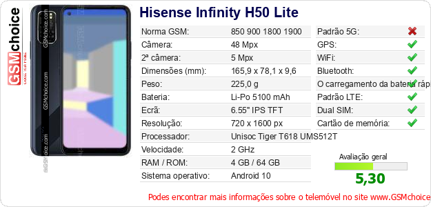 Hisense Infinity H50 Lite Especificações técnicas do telemóvel 