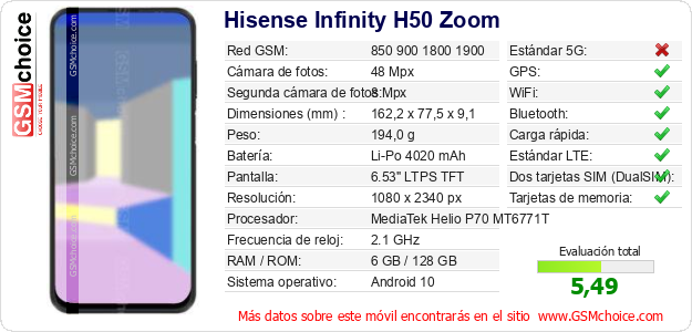 Hisense Infinity H50 Zoom Datos técnicos del móvil 