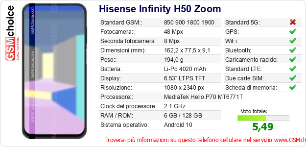 Hisense Infinity H50 Zoom Dati tecnici di telefono cellulare Hisense Infinity H50 Zoom Dati tecnici di telefono cellulare