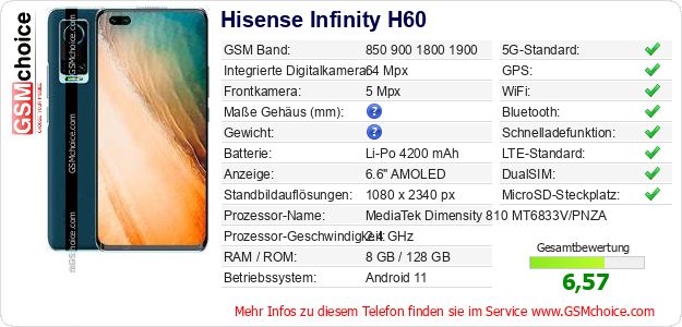 Hisense Infinity H60 technische Daten Hisense Infinity H60 technische Daten