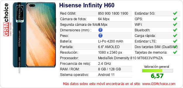 Hisense Infinity H60 Datos técnicos del móvil Hisense Infinity H60 Datos técnicos del móvil
