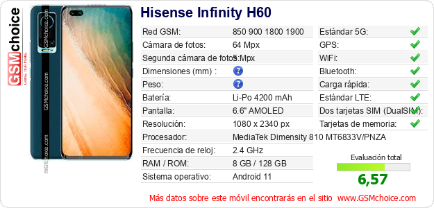 Hisense Infinity H60 Datos técnicos del móvil Hisense Infinity H60 Datos técnicos del móvil