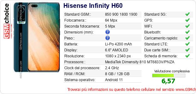 Hisense Infinity H60 Dati tecnici di telefono cellulare Hisense Infinity H60 Dati tecnici di telefono cellulare
