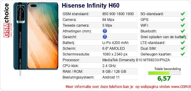 Hisense Infinity H60 Technische gegevens Hisense Infinity H60 Technische gegevens