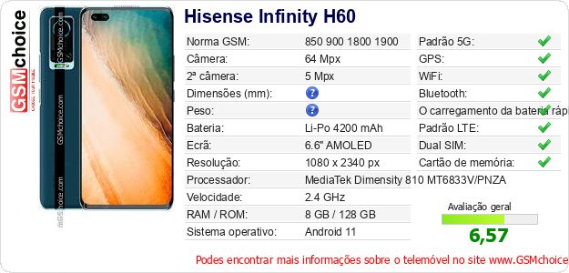 Hisense Infinity H60 Especificações técnicas do telemóvel Hisense Infinity H60 Especificações técnicas do telemóvel