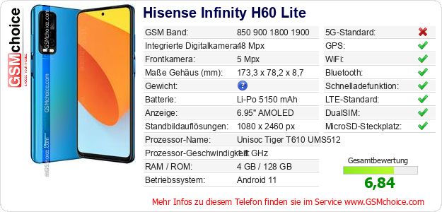 Hisense Infinity H60 Lite technische Daten Hisense Infinity H60 Lite technische Daten