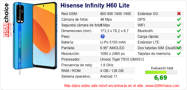 Hisense Infinity H60 Lite Datos técnicos del móvil 