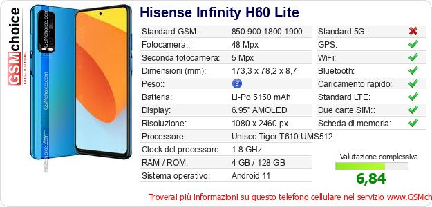 Hisense Infinity H60 Lite Dati tecnici di telefono cellulare 
