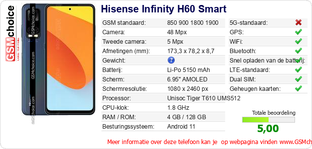 Hisense Infinity H60 Smart Technische gegevens 