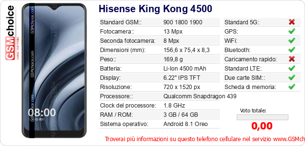 Hisense King Kong 4500 Dati tecnici di telefono cellulare 
