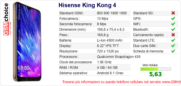 Hisense King Kong 4 Dati tecnici di telefono cellulare 