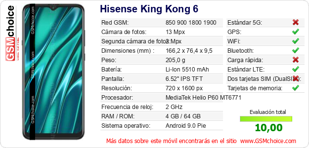 Hisense King Kong 6 Datos técnicos del móvil 