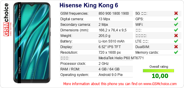 Hisense King Kong 6 手机技术数据
