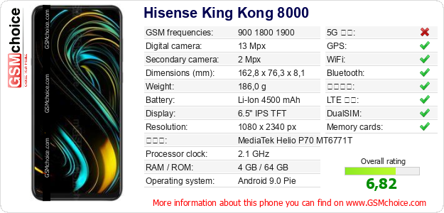 Hisense King Kong 8000 手機技術數據