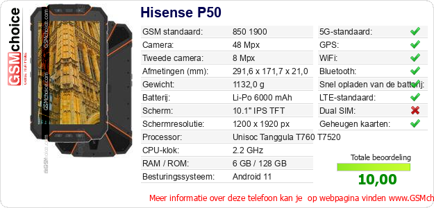 Hisense P50 Technische gegevens 