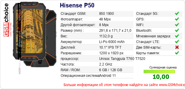 Hisense P50 Технические данные телефона Hisense P50 Технические данные телефона