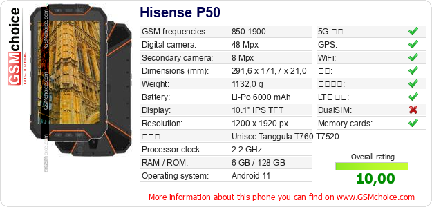 Hisense P50 手机技术数据