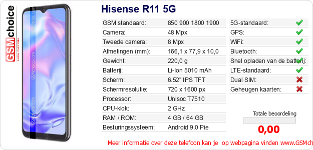 Hisense R11 5G Technische gegevens Hisense R11 5G Technische gegevens