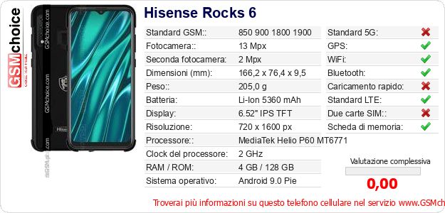Hisense Rocks 6 Dati tecnici di telefono cellulare Hisense Rocks 6 Dati tecnici di telefono cellulare