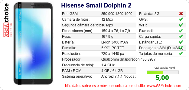 Hisense Small Dolphin 2 Datos técnicos del móvil Hisense Small Dolphin 2 Datos técnicos del móvil