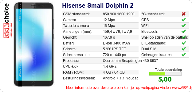 Hisense Small Dolphin 2 Technische gegevens 