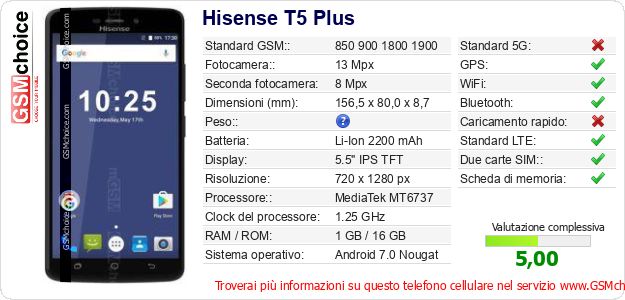 Hisense T5 Plus Dati tecnici di telefono cellulare Hisense T5 Plus Dati tecnici di telefono cellulare