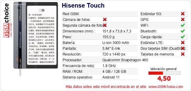 Hisense Touch Datos técnicos del móvil 
