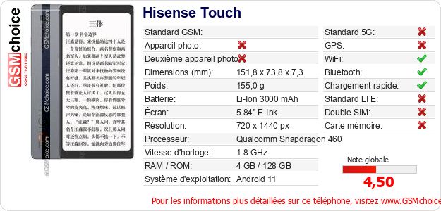 Hisense Touch Fiche technique Hisense Touch Fiche technique