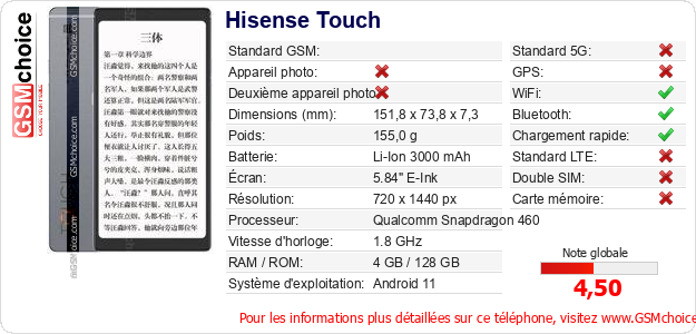 Hisense Touch Fiche technique