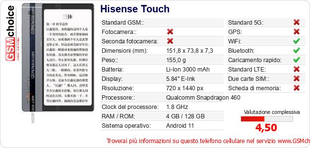 Hisense Touch Dati tecnici di telefono cellulare 