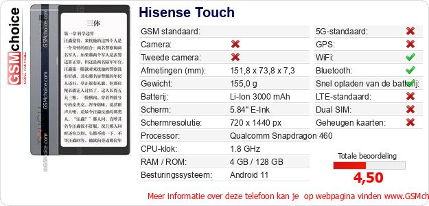 Hisense Touch Technische gegevens 