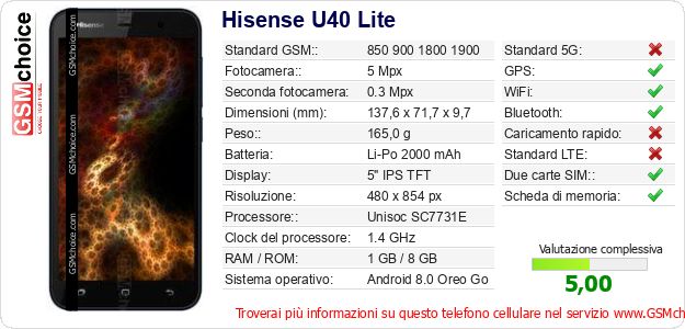 Hisense U40 Lite Dati tecnici di telefono cellulare 