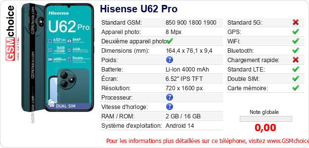 Hisense U62 Pro Fiche technique Hisense U62 Pro Fiche technique
