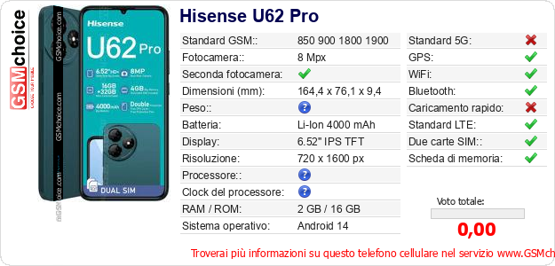 Hisense U62 Pro Dati tecnici di telefono cellulare Hisense U62 Pro Dati tecnici di telefono cellulare