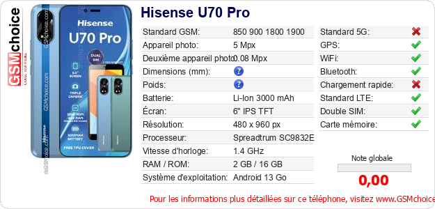 Hisense U70 Pro Fiche technique Hisense U70 Pro Fiche technique