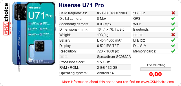 Hisense U71 Pro 手機技術數據