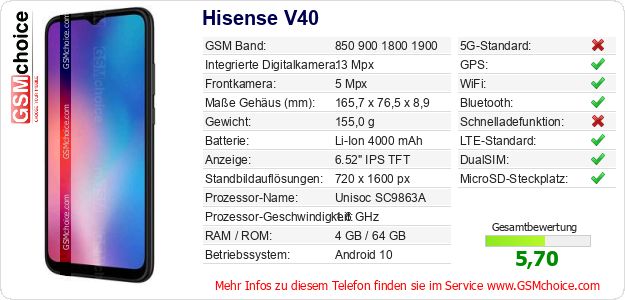 Hisense V40 technische Daten Hisense V40 technische Daten