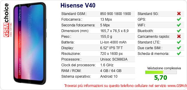 Hisense V40 Dati tecnici di telefono cellulare Hisense V40 Dati tecnici di telefono cellulare
