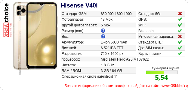 Hisense V40i Технические данные телефона Hisense V40i Технические данные телефона