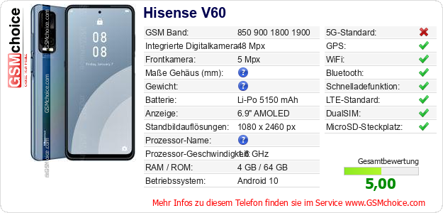 Hisense V60 technische Daten Hisense V60 technische Daten