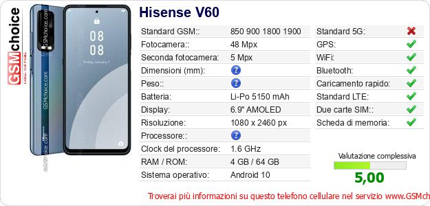 Hisense V60 Dati tecnici di telefono cellulare Hisense V60 Dati tecnici di telefono cellulare