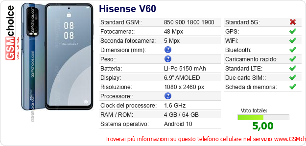 Hisense V60 Dati tecnici di telefono cellulare Hisense V60 Dati tecnici di telefono cellulare