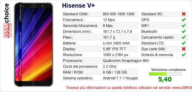 Hisense V+ Dati tecnici di telefono cellulare Hisense V+ Dati tecnici di telefono cellulare